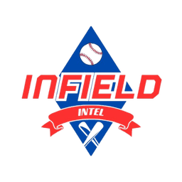 Infield Intel